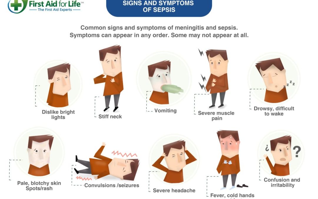 Update on sepsis causing 44,000 deaths in the UK every year