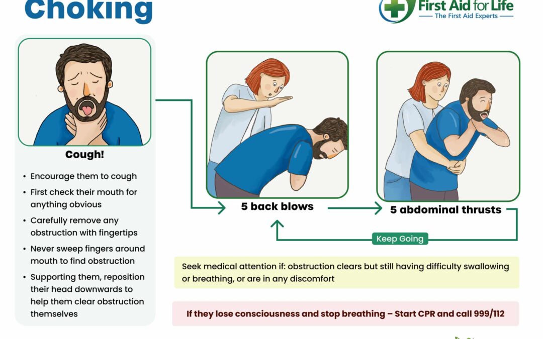 Why You Shouldn’t Rely on Suction Devices When Someone Is Choking