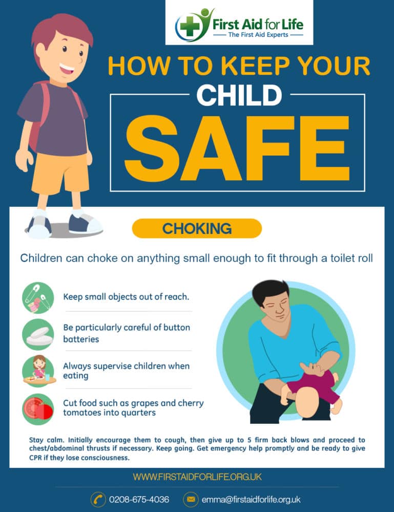 first aid pictures for kids