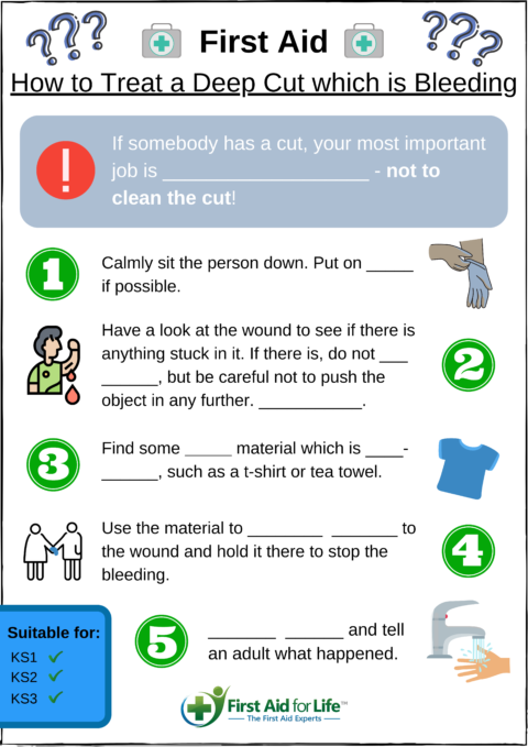 Free teaching resources to teach first aid in school - First Aid for Life