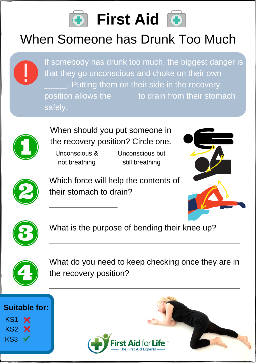Free teaching resources to teach first aid in school - First Aid for Life